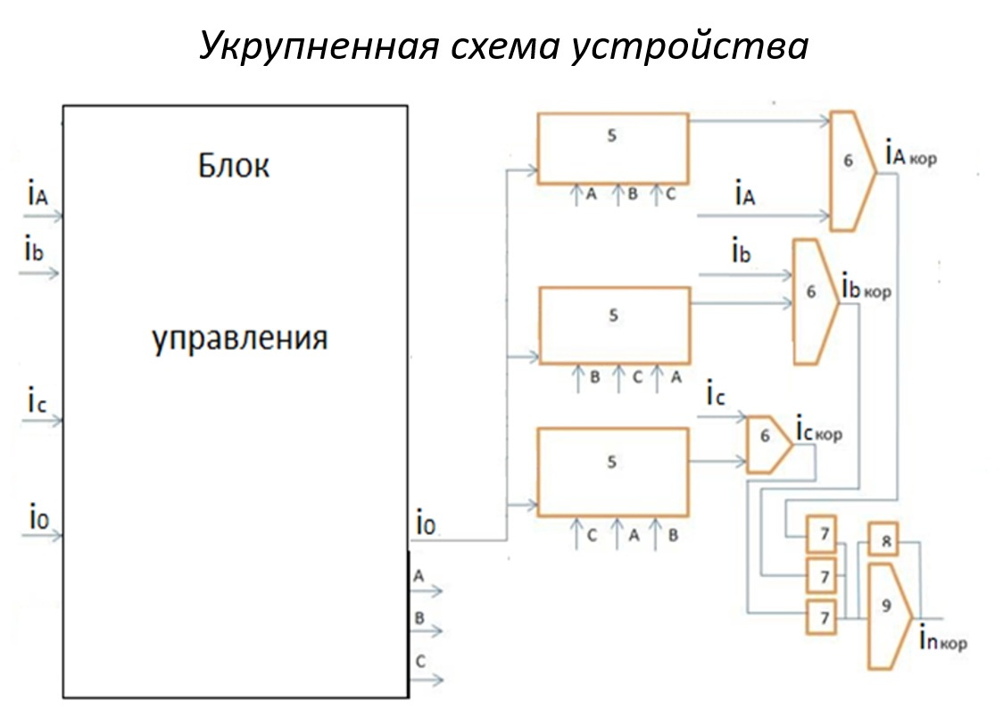 About Image1